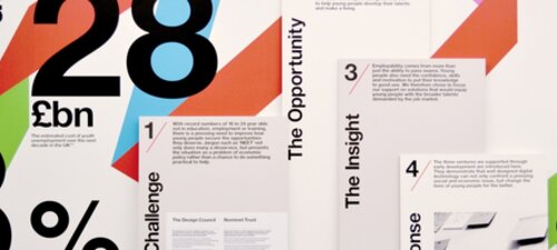 Working Well Design Challenge