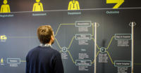 Redesigning NHS places and spaces